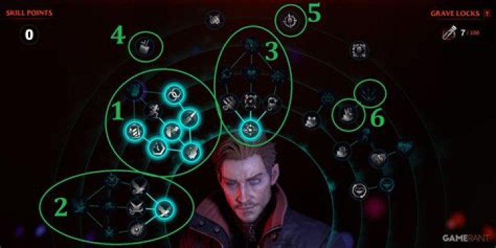 Redfall Players Mock AI Opponent's Horrible Aim