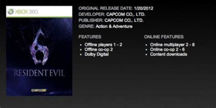 Resident Evil 6 has 6 Player Co-op, 8 Player Multiplayer