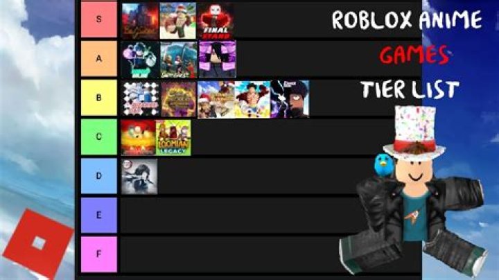 Roblox: Best Anime Games | Blotch, Anime Fighting Simulator & More