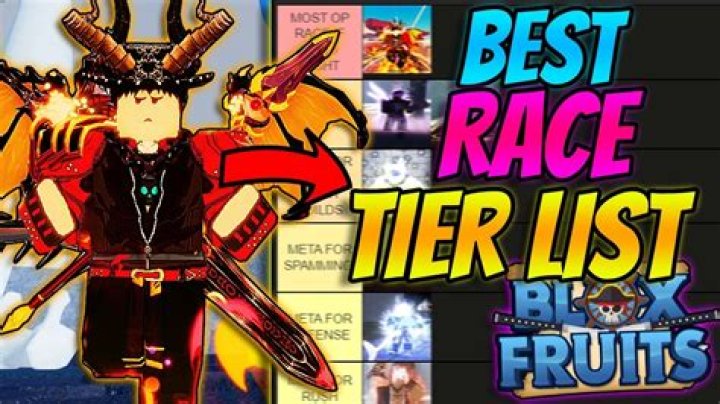 Roblox Blox Fruits – Races Tier List