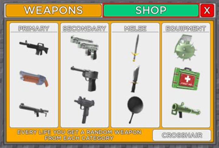 Roblox Weapon Kit Codes (May 2021)
