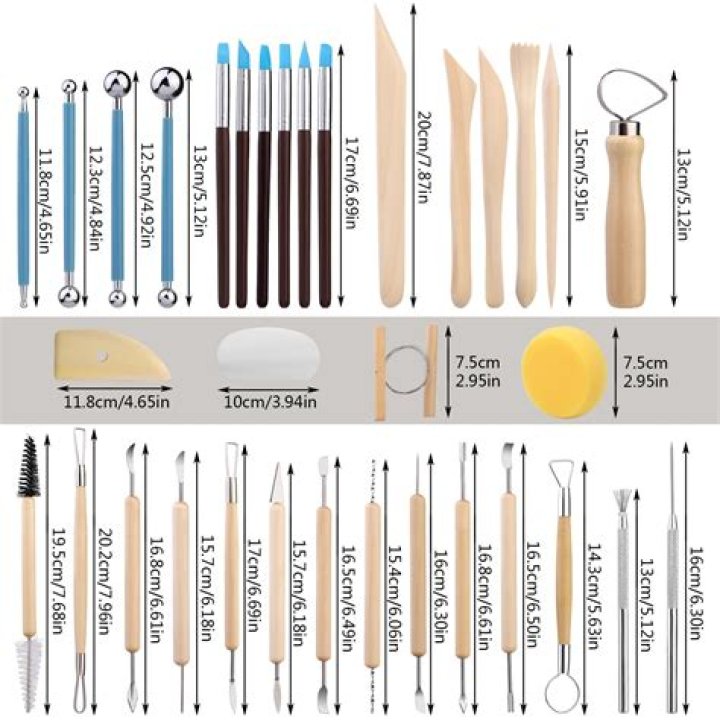 Sculpting with a knife Word Hike – Answers