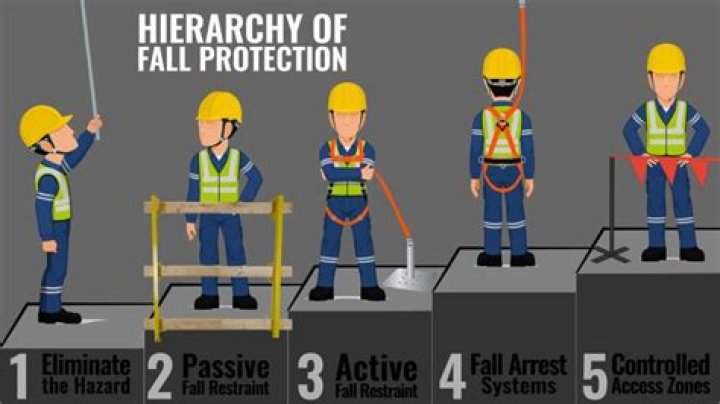 Should I help rain fall or not?