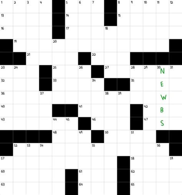 Snapshot of a gamers progress Crossword Clue