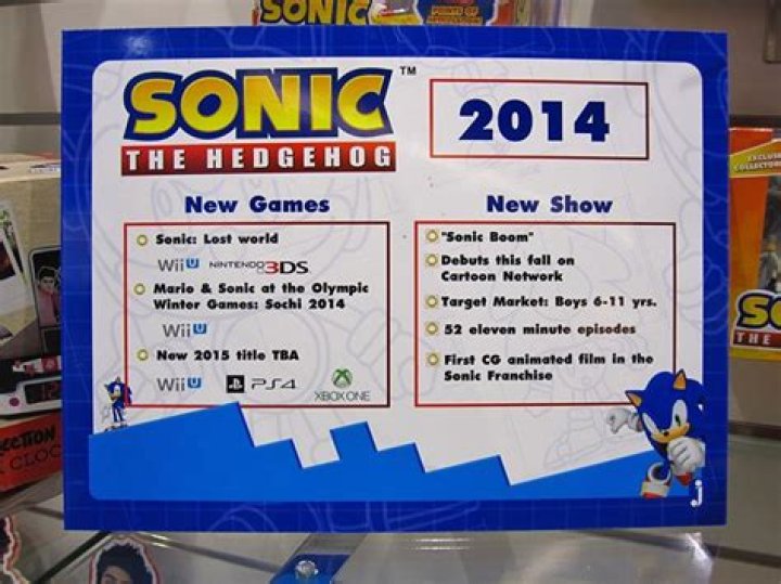 
Sonic Heading To PS4, Xbox One And Wii U In 2015