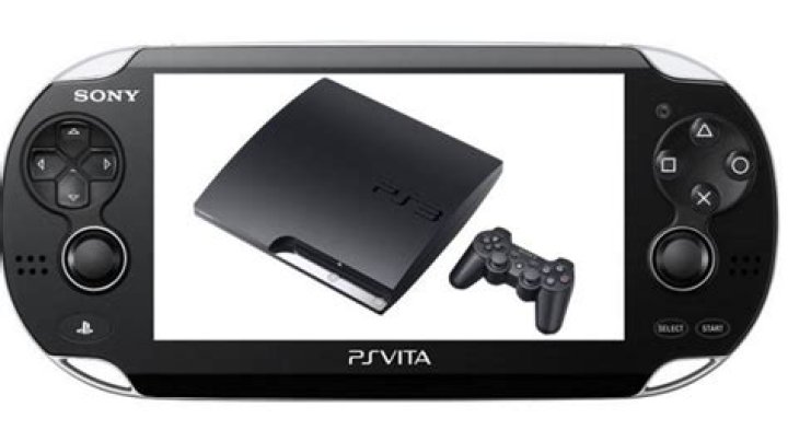 Sony: why PS Vita has 512MB of RAM