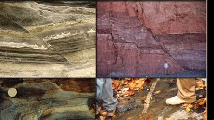 Soorten Breuken in gesteentelagen Quiz