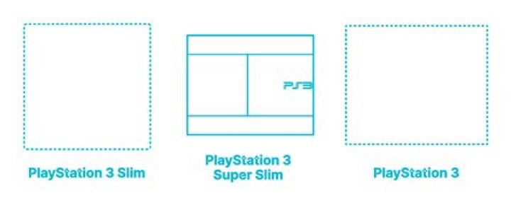 
A super-slim PS3 model may be revealed at Gamescom