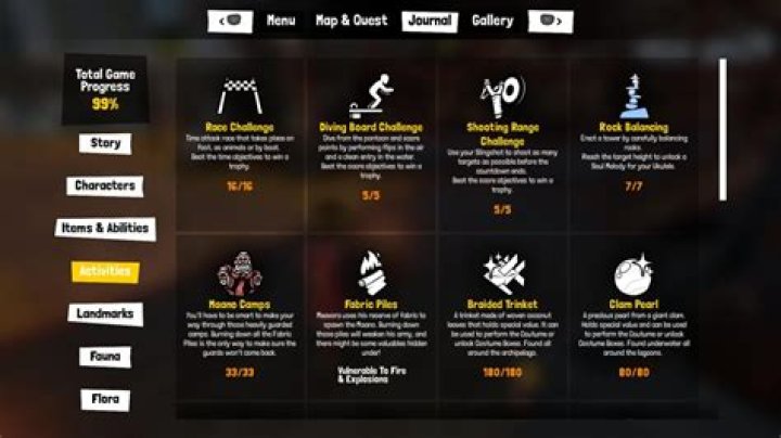 Tchia: "Ca de Wizz!" Trophy Explained | 100% Completion