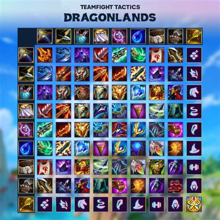 Teamfight Tactics (TFT) Set 7: Dragonlands — All Champions, costs, traits, abilities, and more