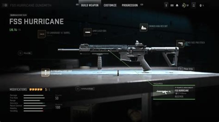 The Best FSS Hurricane Loadout in Modern Warfare 2 | Attachments, Perks, and Class Setup