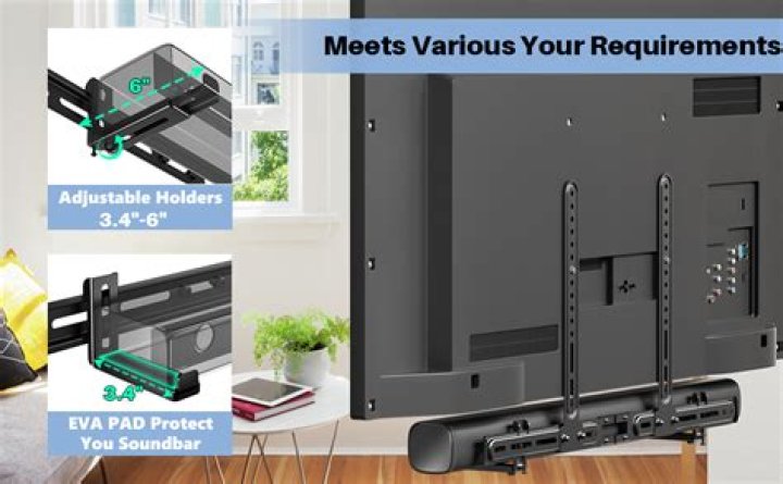 The Best Soundbar TV Mounts