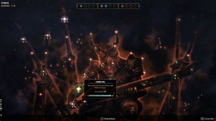 
The Elder Scrolls Online Champion Points 2.0 – How Does the New CP Update Work