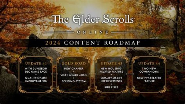 
The Elder Scrolls Online Receives First Post Release Patch On Consoles