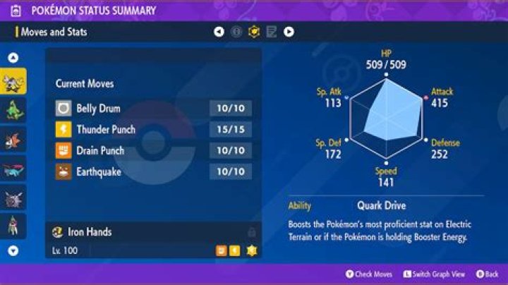 This Pokemon is Carrying 6-Star Raids in Pokemon Scarlet and Violet