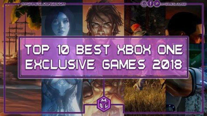 Top Upcoming Xbox One Exclusives of 2018