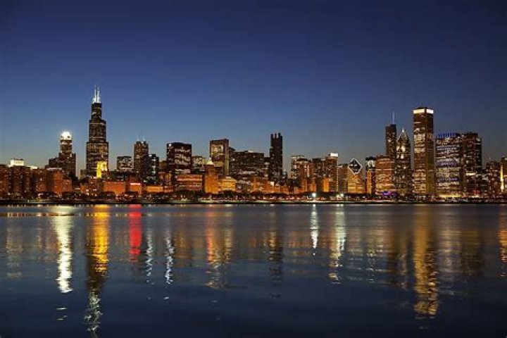 US City Skylines Quiz