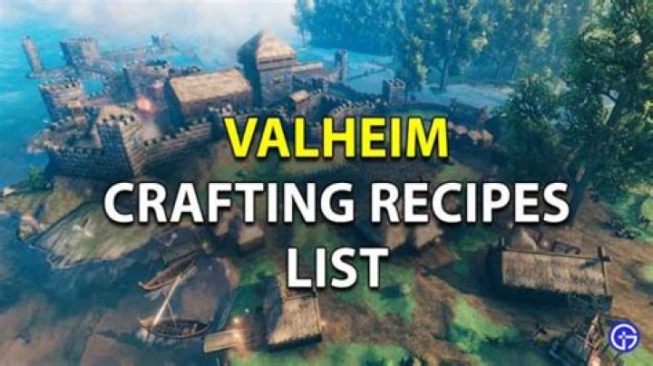 All Weapons, Tools, Armor & Items