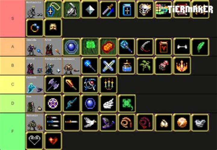 Vampire Survivors – Item Tier List