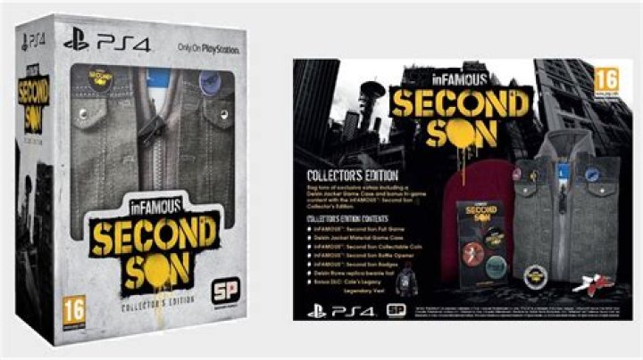 Video Game Collector’s Editions Gamers Hated