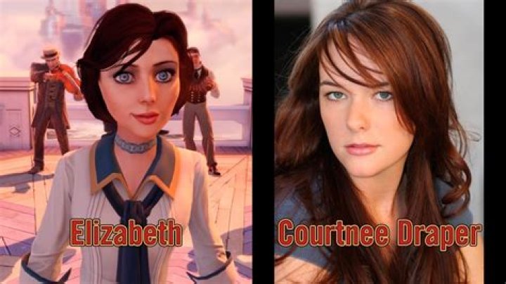 
Here’s the voice cast of Bioshock Infinite