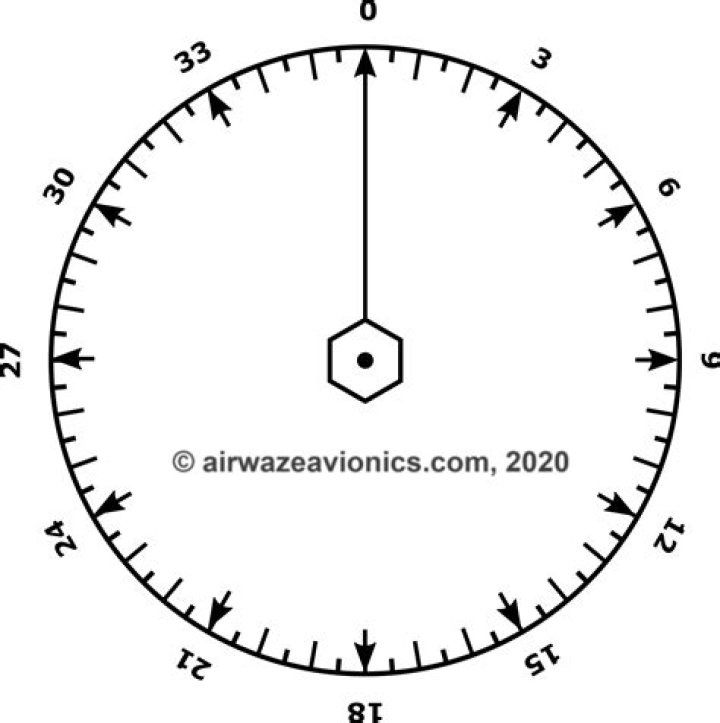 List of Words Containing 'vor'