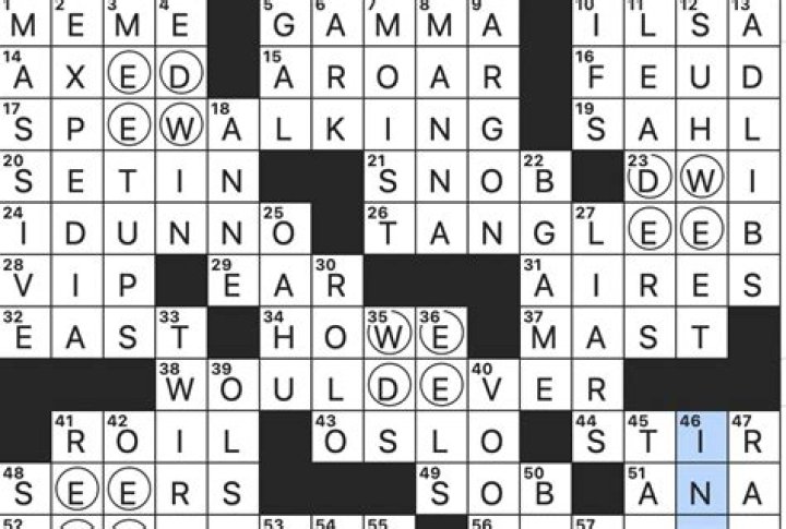 What Do You ___? (popular modern party game) Crossword Clue