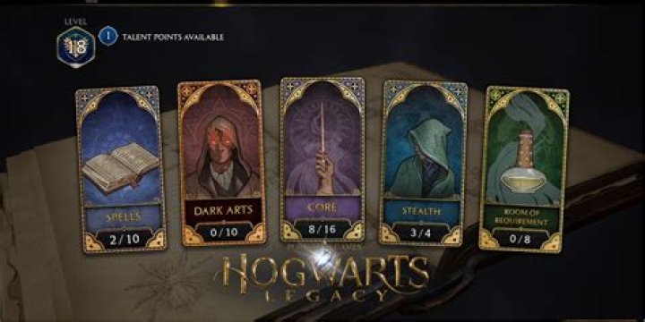 What is the max for talent points in Hogwarts Legacy?