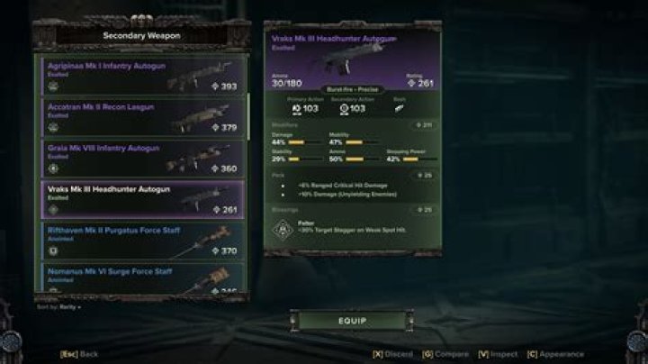 What is the max item level in Darktide?