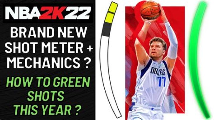 What is the Shot Meter in NBA 2K22?