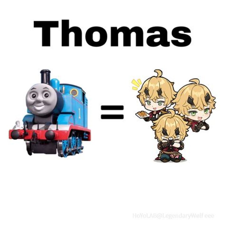 When is Thoma's birthday in Genshin Impact?