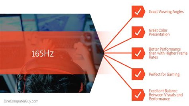 Which is better 165Hz or 240Hz?