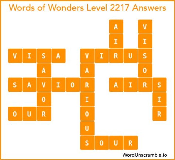 Word Board Level 2217 Answers • Game Solver