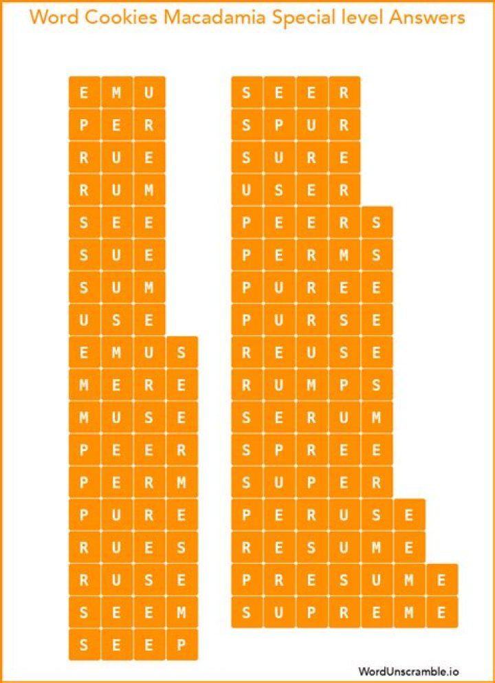 Word Cookies Pastry Chef-Macadamia Level 5 Answers • Game Solver