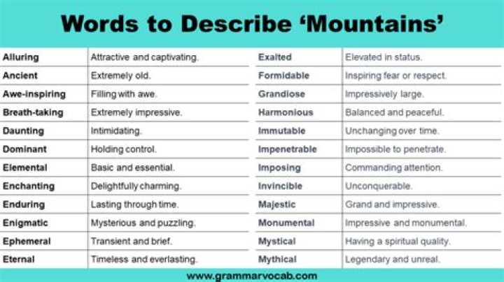 Word Heaps Level-1091 - DESCRIBES A MOUNTAIN • Game Solver