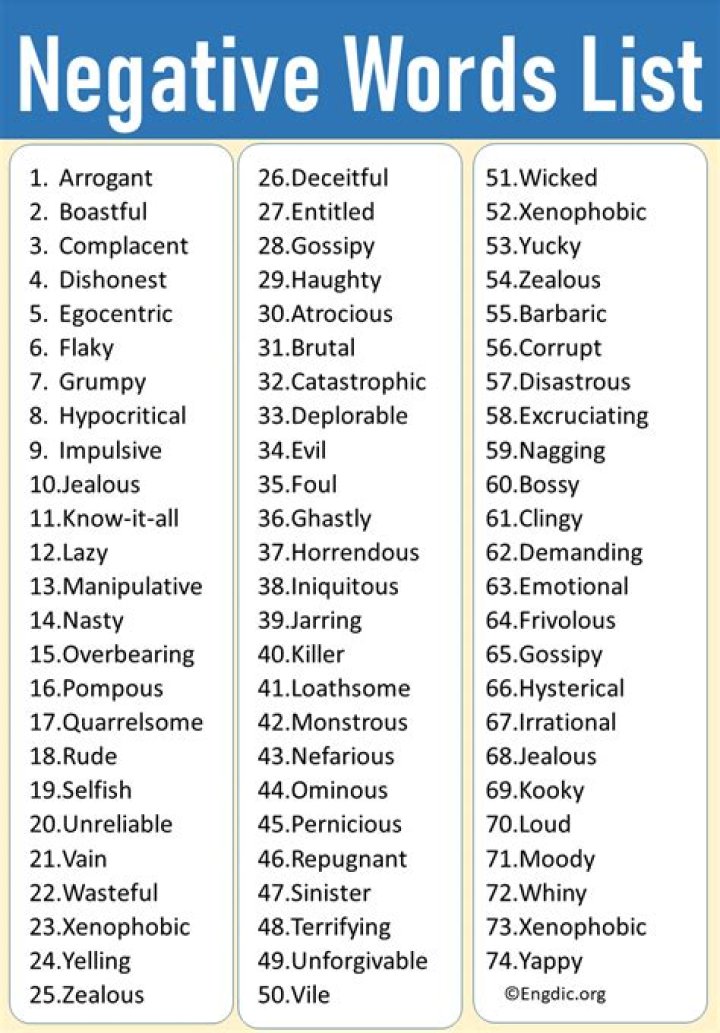 Word Search Pro 129 negative words Answers • Game Solver
