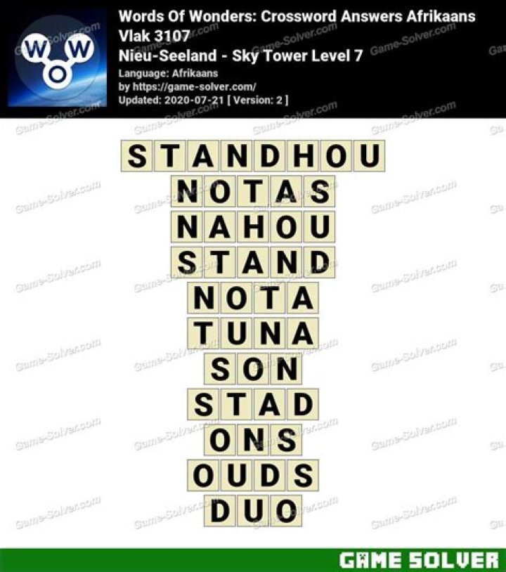 Words Of Wonders Νεα Ζηλανδια