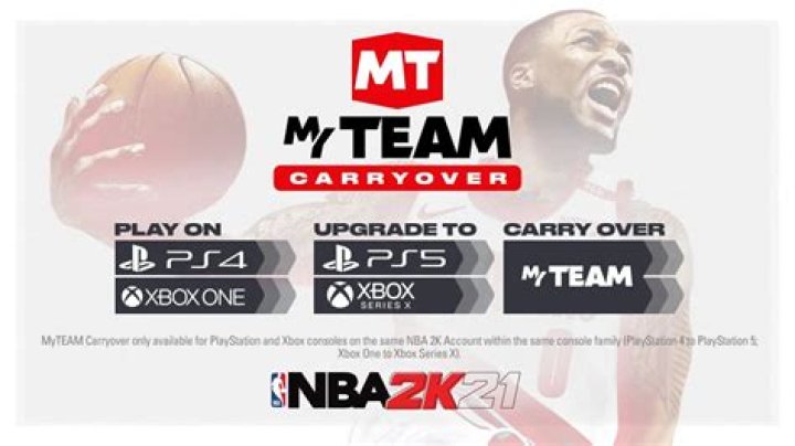 Yes, your current-gen MyTEAM progress in NBA 2K21 can be transferred to next-gen