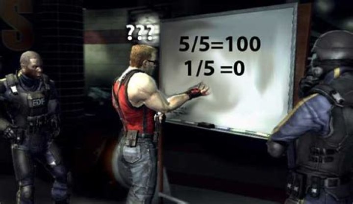 
You’re Doing it Wrong Metacritic